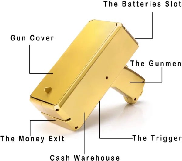 Gold Money Gun Shooter – Make It Rain at Every Party!