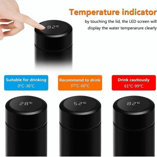 500ml Smart Thermos Cup with LED Temperature Display – Stainless Steel Vacuum Insulated Travel Mug for Hot & Cold Beverages